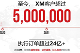 XM外汇集团_XM外汇登录入口